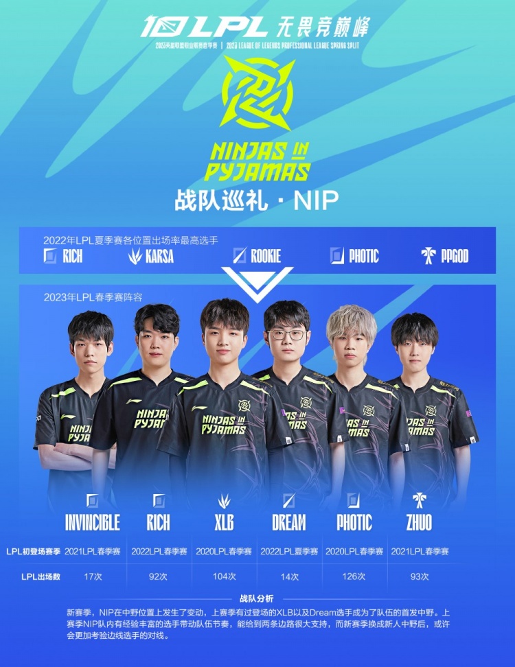 手脚并用的 手脚并用的