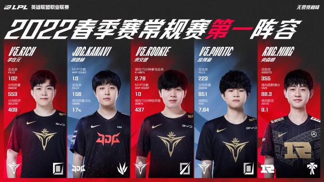 我要当主角 我要当主角